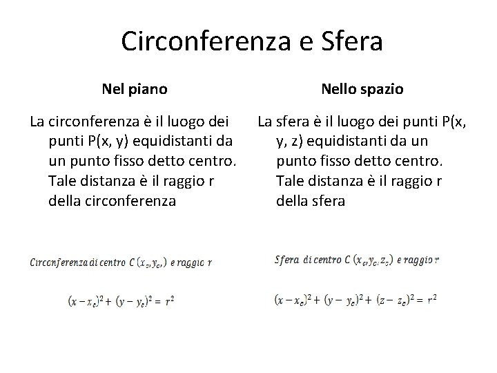 Circonferenza e Sfera Nel piano Nello spazio La circonferenza è il luogo dei punti