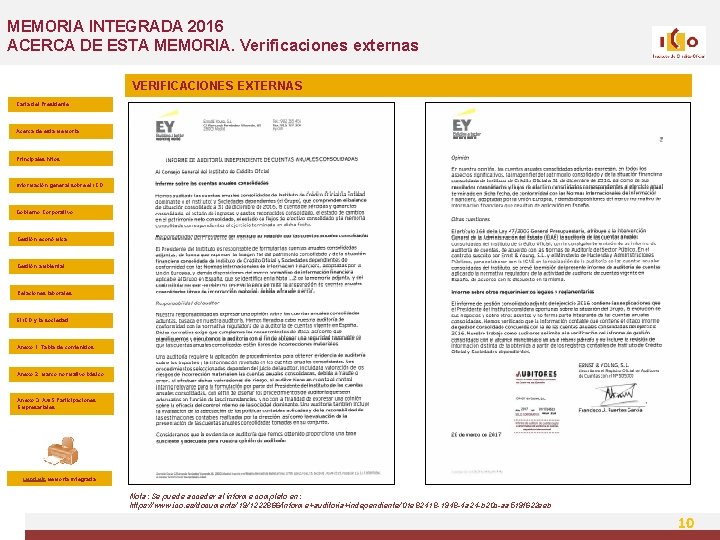 MEMORIA INTEGRADA 2016 ACERCA DE ESTA MEMORIA. Verificaciones externas VERIFICACIONES EXTERNAS Carta del Presidente