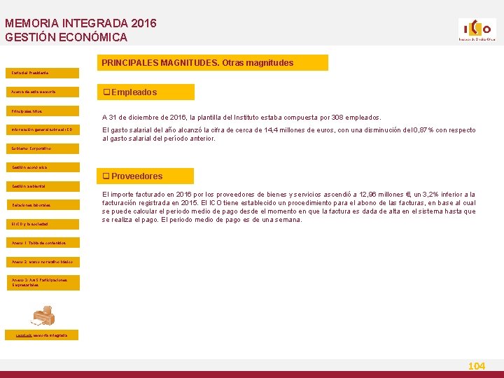 MEMORIA INTEGRADA 2016 GESTIÓN ECONÓMICA PRINCIPALES MAGNITUDES. Otras magnitudes Carta del Presidente Acerca de