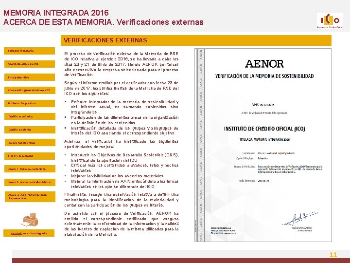 MEMORIA INTEGRADA 2016 ACERCA DE ESTA MEMORIA. Verificaciones externas VERIFICACIONES EXTERNAS Carta del Presidente