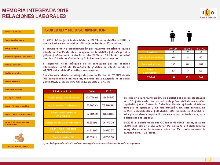 MEMORIA INTEGRADA 2016 RELACIONES LABORALES Carta del Presidente IGUALDAD Y NO DISCRIMINACIÓN Acerca de