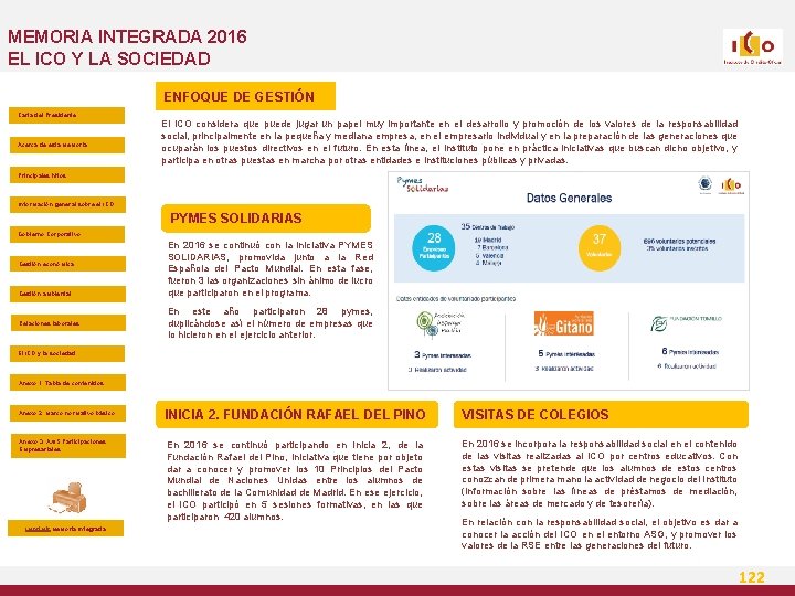 MEMORIA INTEGRADA 2016 EL ICO Y LA SOCIEDAD ENFOQUE DE GESTIÓN Carta del Presidente