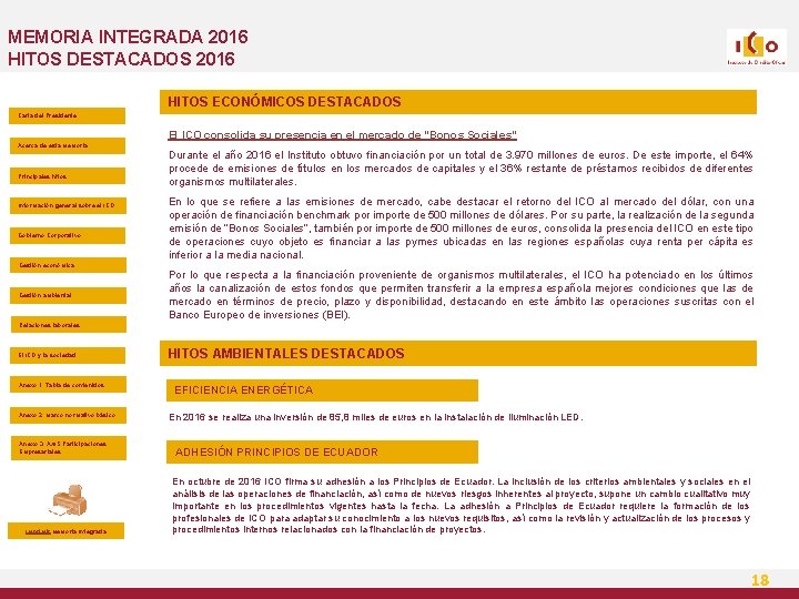 MEMORIA INTEGRADA 2016 HITOS DESTACADOS 2016 HITOS ECONÓMICOS DESTACADOS Carta del Presidente El ICO