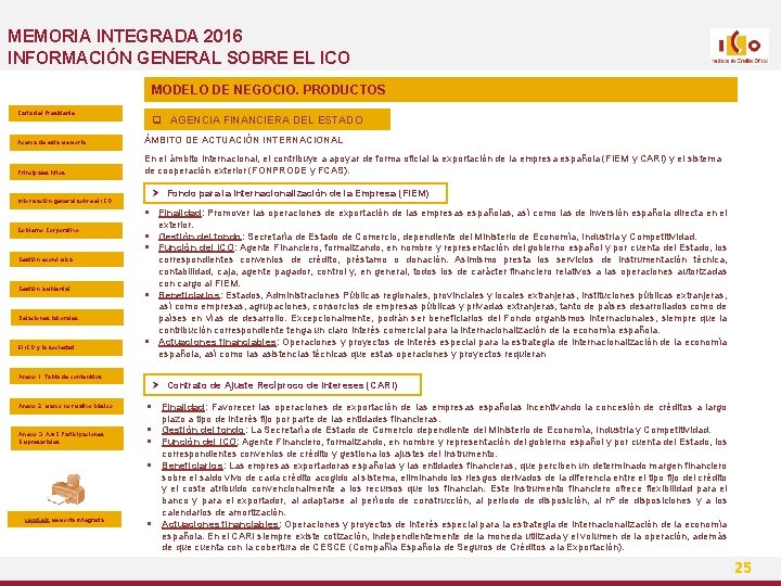 MEMORIA INTEGRADA 2016 INFORMACIÓN GENERAL SOBRE EL ICO MODELO DE NEGOCIO. PRODUCTOS Carta del