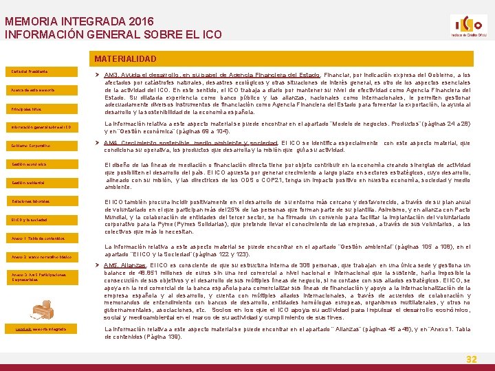 MEMORIA INTEGRADA 2016 INFORMACIÓN GENERAL SOBRE EL ICO MATERIALIDAD Carta del Presidente Acerca de