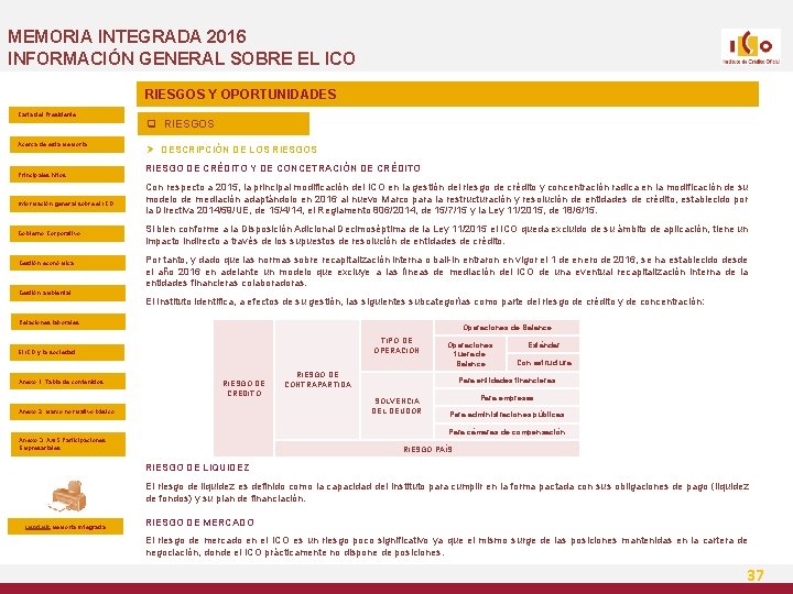 MEMORIA INTEGRADA 2016 INFORMACIÓN GENERAL SOBRE EL ICO RIESGOS Y OPORTUNIDADES Carta del Presidente