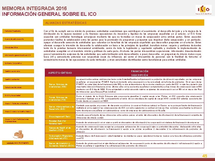 MEMORIA INTEGRADA 2016 INFORMACIÓN GENERAL SOBRE EL ICO ALIANZAS ESTRATÉGICAS Carta del Presidente Acerca