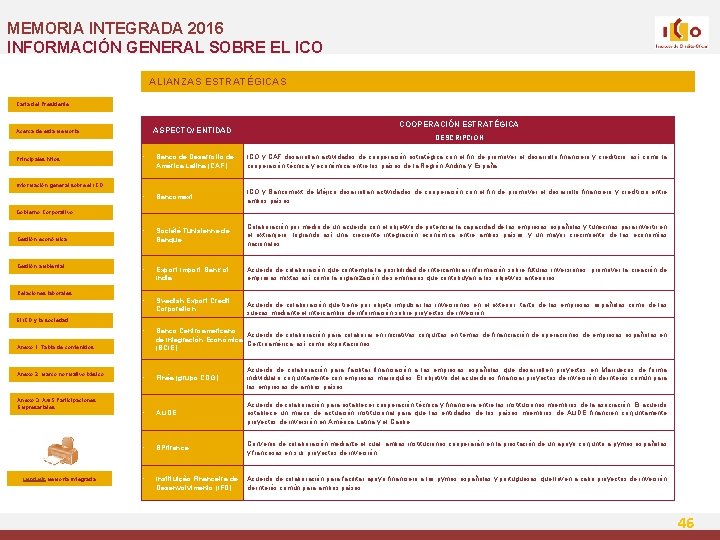 MEMORIA INTEGRADA 2016 INFORMACIÓN GENERAL SOBRE EL ICO ALIANZAS ESTRATÉGICAS Carta del Presidente ASPECTO/