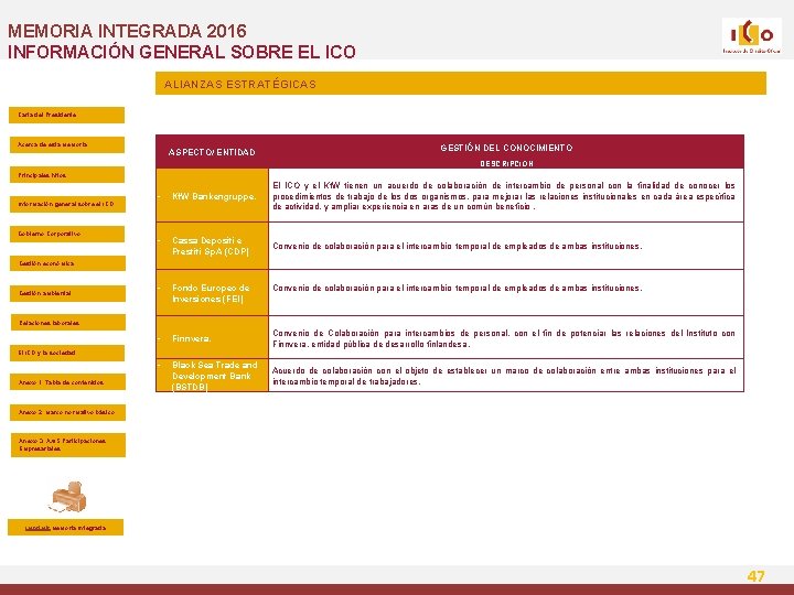 MEMORIA INTEGRADA 2016 INFORMACIÓN GENERAL SOBRE EL ICO ALIANZAS ESTRATÉGICAS Carta del Presidente Acerca