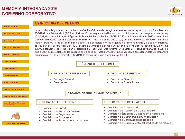 MEMORIA INTEGRADA 2016 GOBIERNO CORPORATIVO ESTRUCTURA DE GOBIERNO Carta del Presidente Acerca de esta