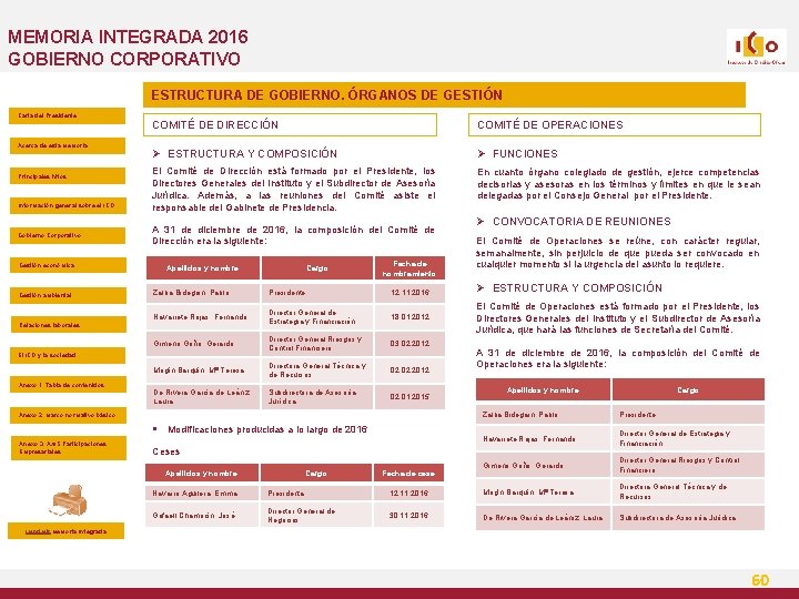 MEMORIA INTEGRADA 2016 GOBIERNO CORPORATIVO ESTRUCTURA DE GOBIERNO. ÓRGANOS DE GESTIÓN Carta del Presidente