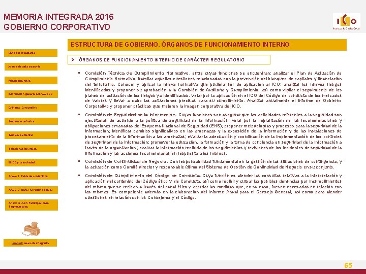 MEMORIA INTEGRADA 2016 GOBIERNO CORPORATIVO ESTRUCTURA DE GOBIERNO. ÓRGANOS DE FUNCIONAMIENTO INTERNO Carta del