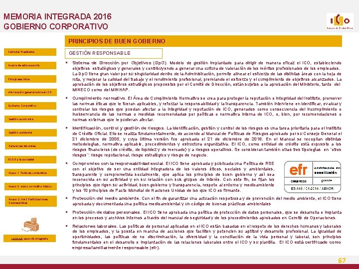 MEMORIA INTEGRADA 2016 GOBIERNO CORPORATIVO PRINCIPIOS DE BUEN GOBIERNO Carta del Presidente Acerca de