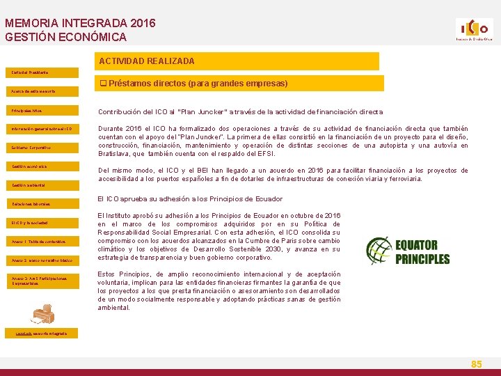 MEMORIA INTEGRADA 2016 GESTIÓN ECONÓMICA ACTIVIDAD REALIZADA Carta del Presidente q Préstamos directos (para