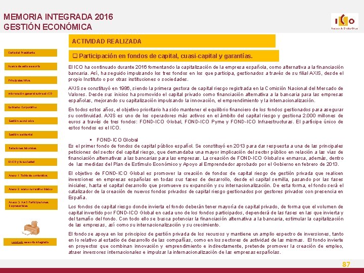 MEMORIA INTEGRADA 2016 GESTIÓN ECONÓMICA ACTIVIDAD REALIZADA Carta del Presidente Acerca de esta Memoria