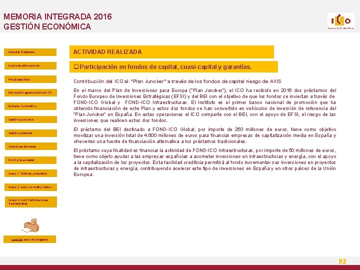 MEMORIA INTEGRADA 2016 GESTIÓN ECONÓMICA Carta del Presidente ACTIVIDAD REALIZADA Acerca de esta Memoria