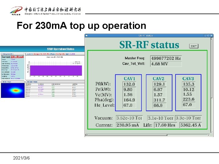 For 230 m. A top up operation 2021/3/6 For 230 m. A top up operation 2021/3/6