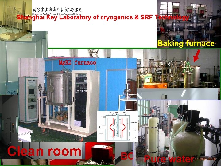 Shanghai Key Laboratory of cryogenics & SRF Technology Baking furnace Mg. B 2 furnace Shanghai Key Laboratory of cryogenics & SRF Technology Baking furnace Mg. B 2 furnace