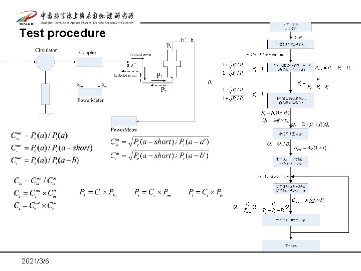 Test procedure 2021/3/6 Test procedure 2021/3/6