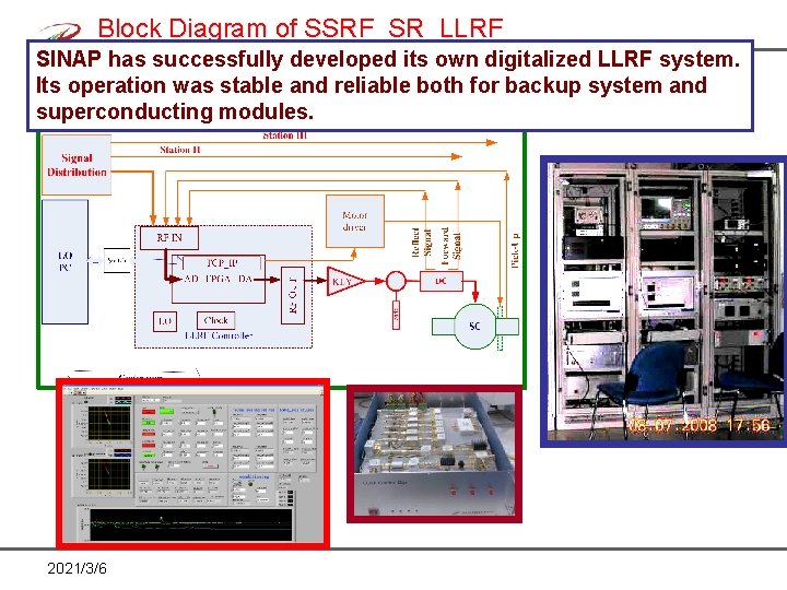 Block Diagram of SSRF_SR_LLRF SINAP has successfully developed its own digitalized LLRF system. Its Block Diagram of SSRF_SR_LLRF SINAP has successfully developed its own digitalized LLRF system. Its