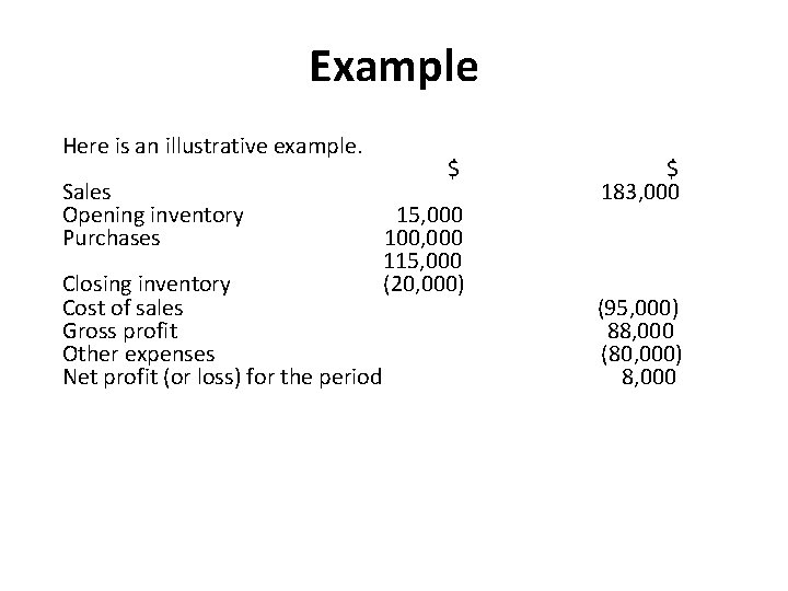 Example Here is an illustrative example. $ Sales 183, 000 Opening inventory 15, 000