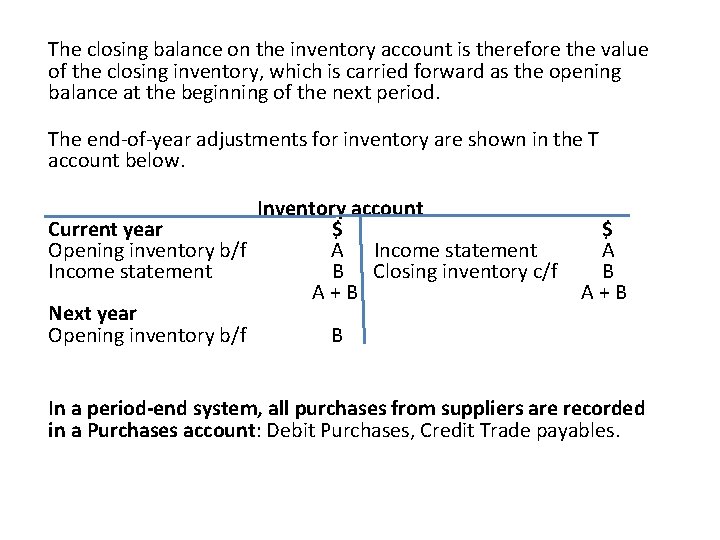 The closing balance on the inventory account is therefore the value of the closing
