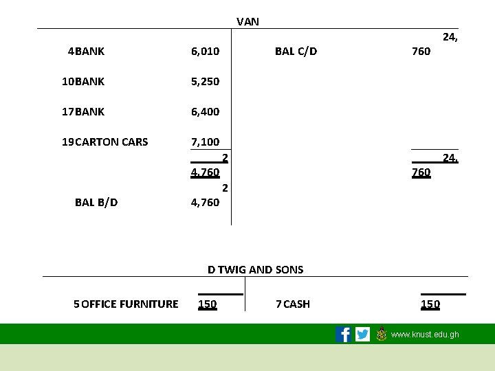 VAN 4 BANK 10 BANK 17 BANK 19 CARTON CARS BAL B/D 6, 010