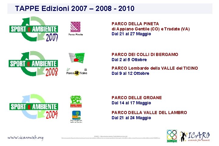 TAPPE Edizioni 2007 – 2008 - 2010 PARCO DELLA PINETA di Appiano Gentile (CO)