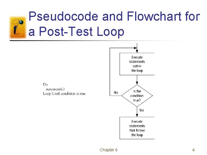 Pseudocode and Flowchart for a Post-Test Loop Chapter 6 4 
