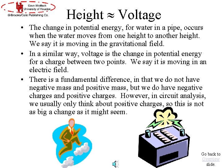 Height » Voltage • The change in potential energy, for water in a pipe, Height » Voltage • The change in potential energy, for water in a pipe,