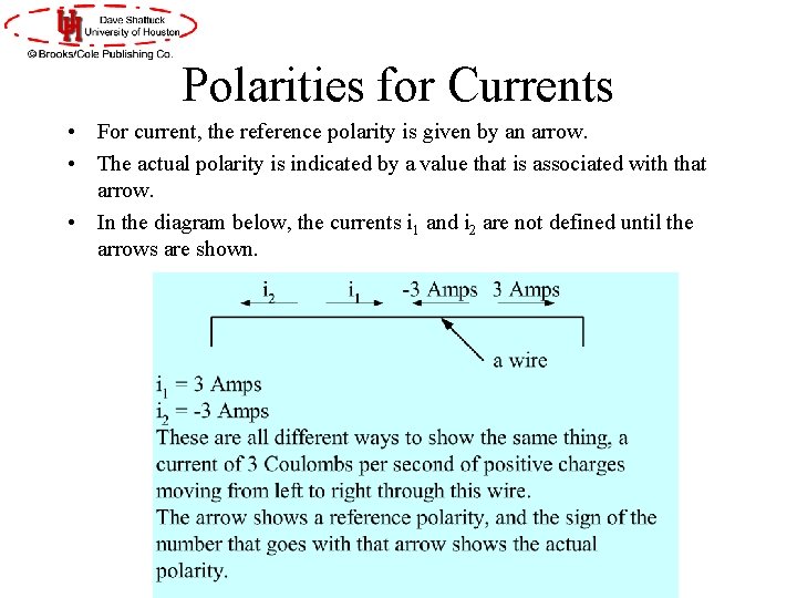 Polarities for Currents • For current, the reference polarity is given by an arrow. Polarities for Currents • For current, the reference polarity is given by an arrow.