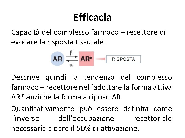 Efficacia Capacità del complesso farmaco – recettore di evocare la risposta tissutale. Descrive quindi