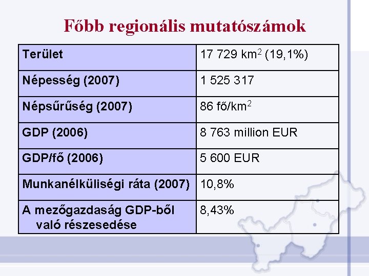 Főbb regionális mutatószámok Terület 17 729 km 2 (19, 1%) Népesség (2007) 1 525 Főbb regionális mutatószámok Terület 17 729 km 2 (19, 1%) Népesség (2007) 1 525