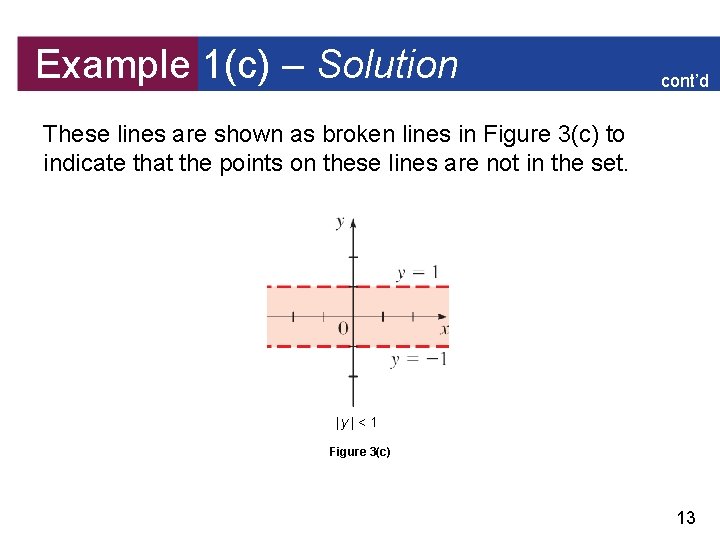 Example 1(c) – Solution cont’d These lines are shown as broken lines in Figure