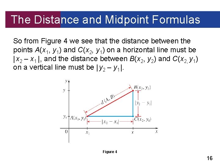 The Distance and Midpoint Formulas So from Figure 4 we see that the distance