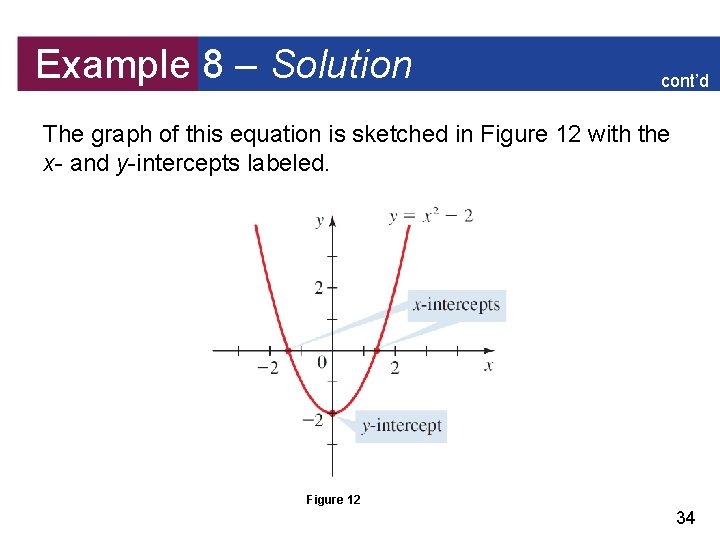 Example 8 – Solution cont’d The graph of this equation is sketched in Figure