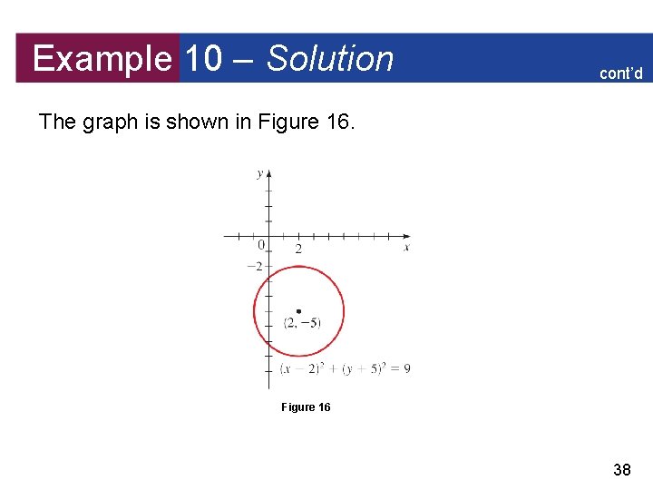 Example 10 – Solution cont’d The graph is shown in Figure 16 38 