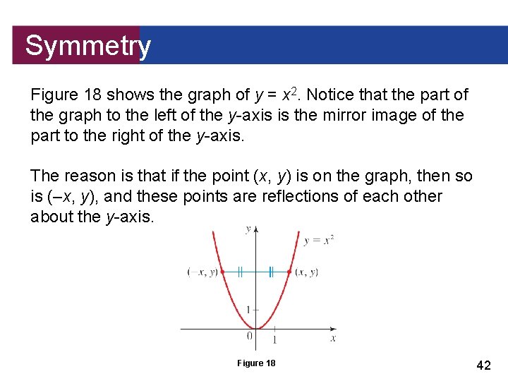 Symmetry Figure 18 shows the graph of y = x 2. Notice that the