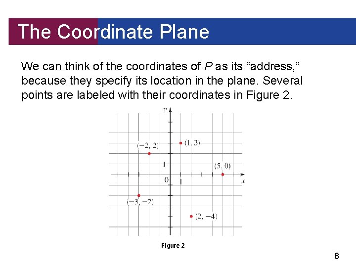 The Coordinate Plane We can think of the coordinates of P as its “address,