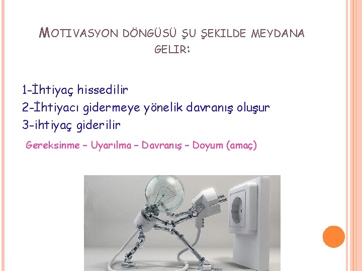 MOTIVASYON DÖNGÜSÜ ŞU ŞEKILDE MEYDANA GELIR: 1 -İhtiyaç hissedilir 2 -İhtiyacı gidermeye yönelik davranış MOTIVASYON DÖNGÜSÜ ŞU ŞEKILDE MEYDANA GELIR: 1 -İhtiyaç hissedilir 2 -İhtiyacı gidermeye yönelik davranış