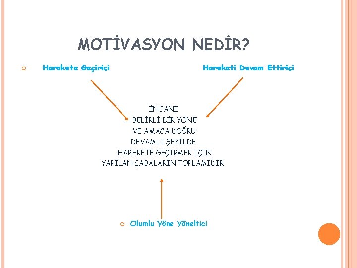 MOTİVASYON NEDİR? Harekete Geçirici Hareketi Devam Ettirici İNSANI BELİRLİ BİR YÖNE VE AMACA DOĞRU MOTİVASYON NEDİR? Harekete Geçirici Hareketi Devam Ettirici İNSANI BELİRLİ BİR YÖNE VE AMACA DOĞRU