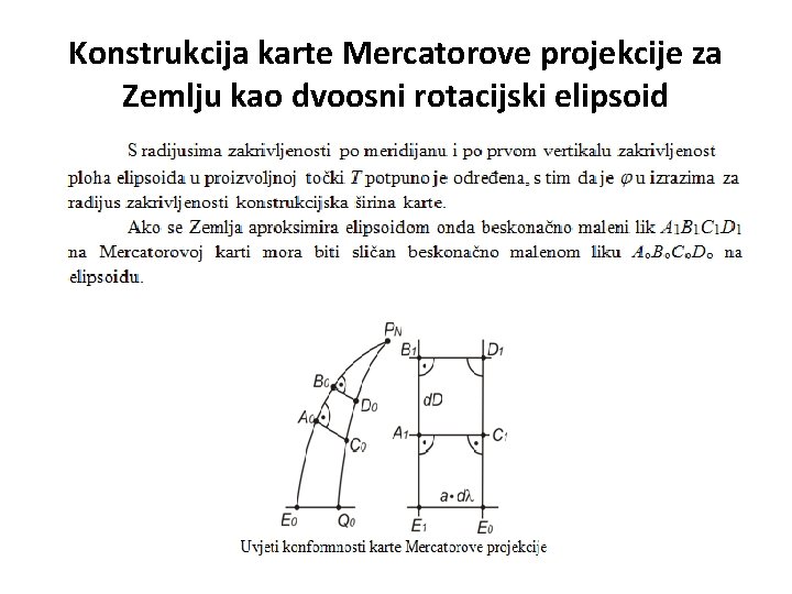 Konstrukcija karte Mercatorove projekcije za Zemlju kao dvoosni rotacijski elipsoid 