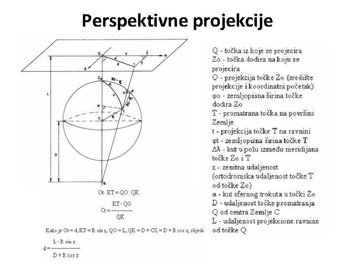 Perspektivne projekcije 