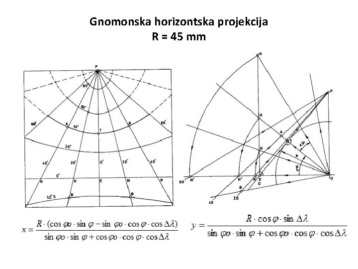 Gnomonska horizontska projekcija R = 45 mm 
