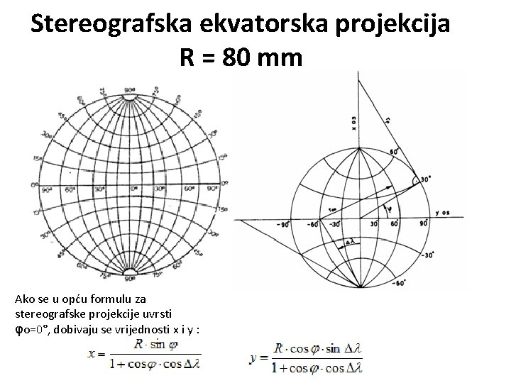 Stereografska ekvatorska projekcija R = 80 mm Ako se u opću formulu za stereografske