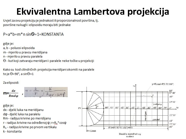 Ekvivalentna Lambertova projekcija 