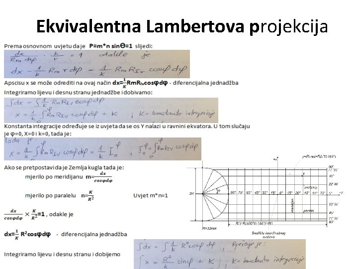 Ekvivalentna Lambertova projekcija 