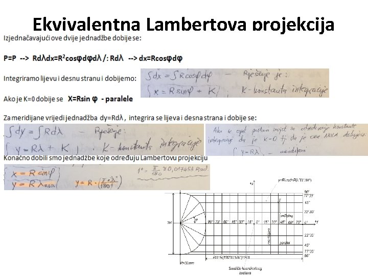 Ekvivalentna Lambertova projekcija Ekvivalentna Lambertova projekcija