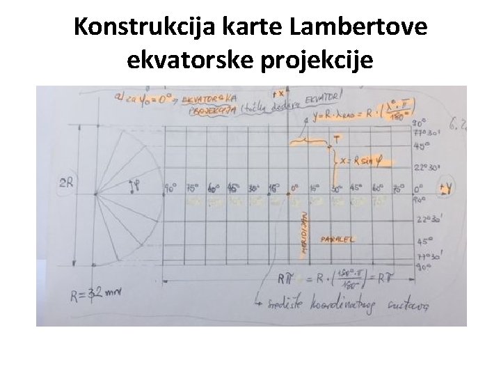 Konstrukcija karte Lambertove ekvatorske projekcije 