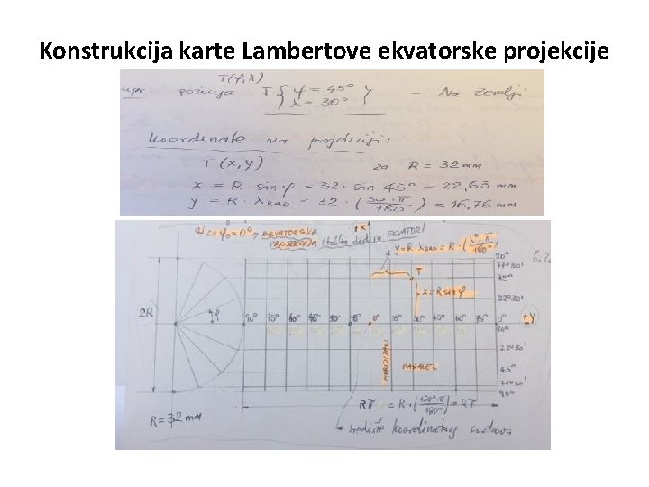 Konstrukcija karte Lambertove ekvatorske projekcije 